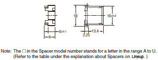 A7CN / A7CN-L Dimensions 13 A7CN-2P[](-1)_Dim