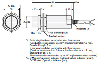 E2E2 Dimensions 12 E2E2-X20MD[]_Dim