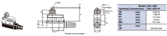 SHL Dimensions 6 SHL-Q55_Dim