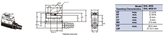 SHL Dimensions 12 SHL-W55_Dim