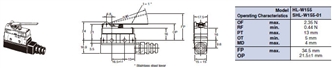 SHL Dimensions 14 SHL-W155_Dim