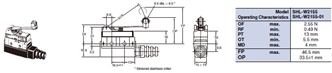 SHL Dimensions 18 SHL-W2155_Dim