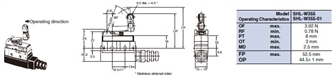 SHL Dimensions 20 SHL-W355_Dim